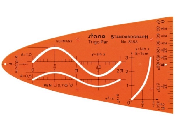 Schablone Standardgraph Einheitsparabel Stano Tr..