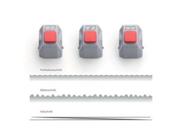 Messerkopf Dahle 980 für Dahle 507 div. Schnitte