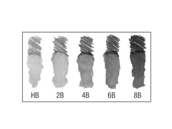 Bleistift Faber-Castell Graphite Aquarelle 5er-Set